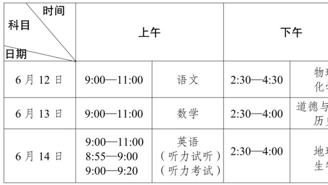 罗克：巴萨是世界上最好的俱乐部，赢得欧冠是我在这里最大的梦想